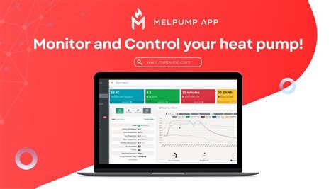 pump market app, Digital pump market size & industry share, trends