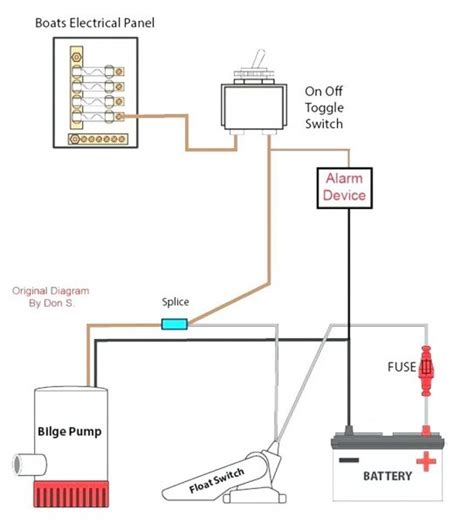 pump wire diagram for rule 