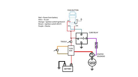 push button ignition wiring diagram 