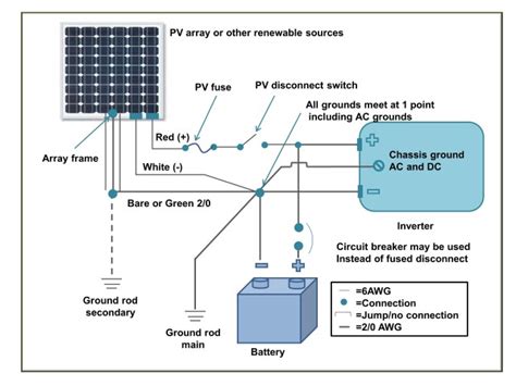 pv wiring diagram nz 