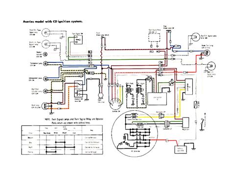 pw yamaha cdi wiring diagram 