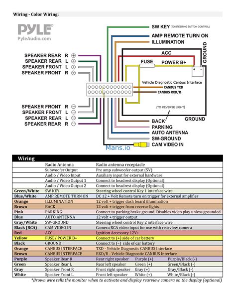 pyle pldnv78i wiring harness 