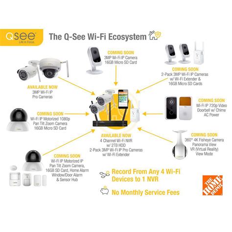 q see security camera wiring diagram for 