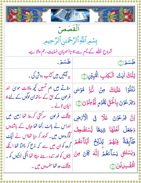 Qasas Ul Quran Urdu Free Books PDF Download