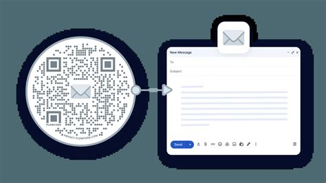 qr code link to email address, Email qr code generator