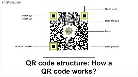 qr code scanner simple definition, Simple qr code scanner apk for android download