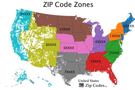 quan 7 zip code, Mã bưu điện/ postal code/ zip code quận 1