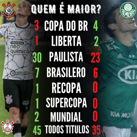 quem é melhor corinthians ou palmeiras