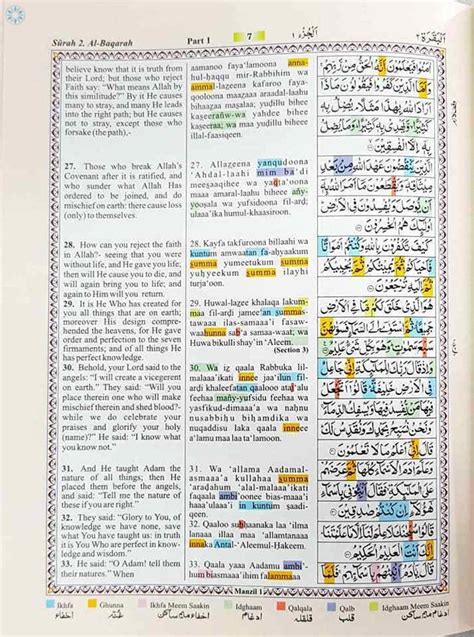 Quran Transliteration PDF Download