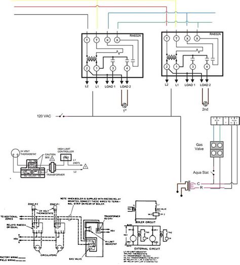 ra832a honeywell zone system wiring diagram for 2 