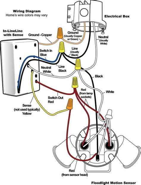 rab outdoor flood light sensor wiring diagram 