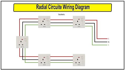 radial circuit wiring diagram 