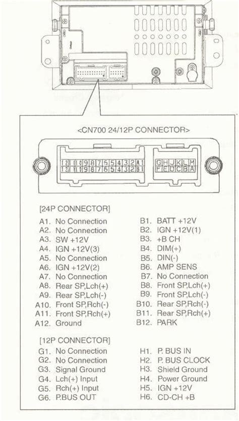 radio wiring diagram for 2004 chevy trailblazer 