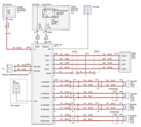 radio wiring diagram for 2008 v6 ford mustang 