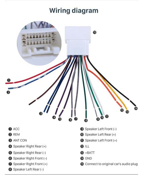 radio wiring diagram mitsubishi outlander 