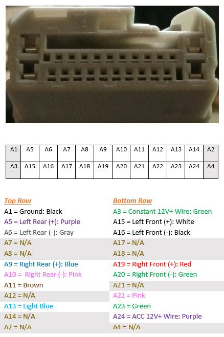 radio wiring for 2006 scion tc 