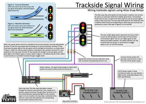 railroad signal wiring diagram 