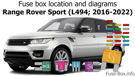 range rover fuse box 02 