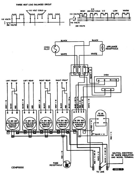 range schematic wiring 