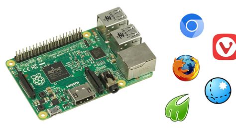 raspberry pi internet browser, Raspberry pi best web browser – raspberry