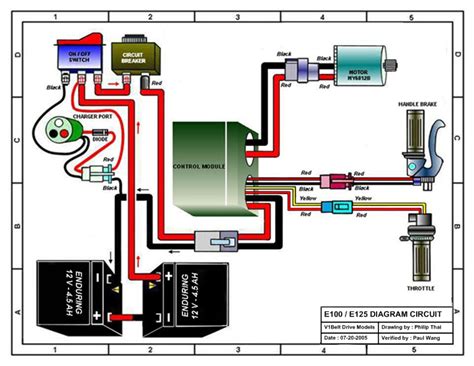 razor e100 parts wiring diagram 