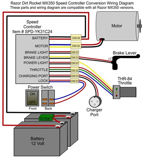 razor mx350 wiring diagram 