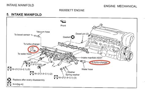 rb25det tps wiring diagram 