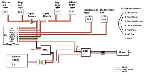 rc glider wiring diagram 