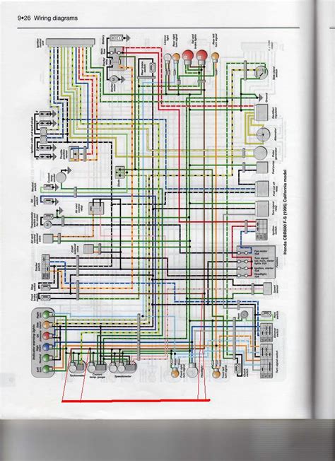 rc51 cluster wiring diagram 
