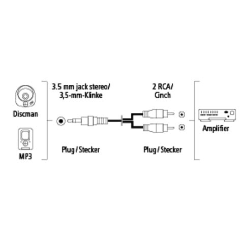 rca led39b45rq wiring diagram 