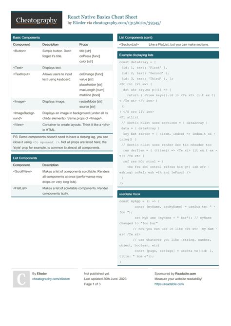 react native flex cheat sheet, The full react native layout cheat sheet. React flexbox sheet flex cheat align wrap