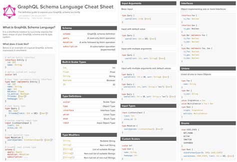 react native style cheat sheet, React native stylesheet cheat sheet