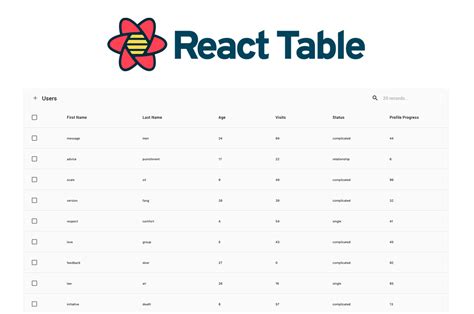 react pdf table example, 