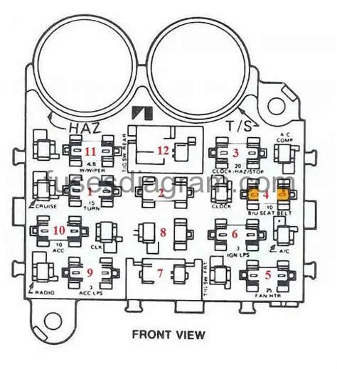 rebuild 1993 jeep yj fuse box 