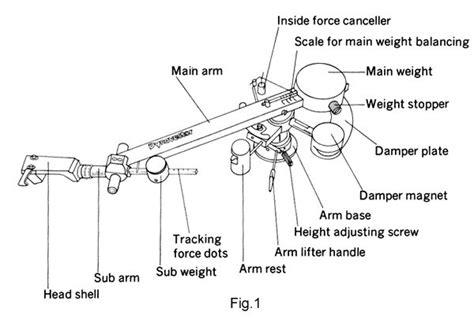 record player tone arm exploded assembly, Record player tone arm cut out stock images & pictures
