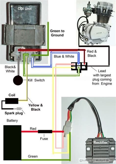 rectifier for gy6 150cc wiring diagram 