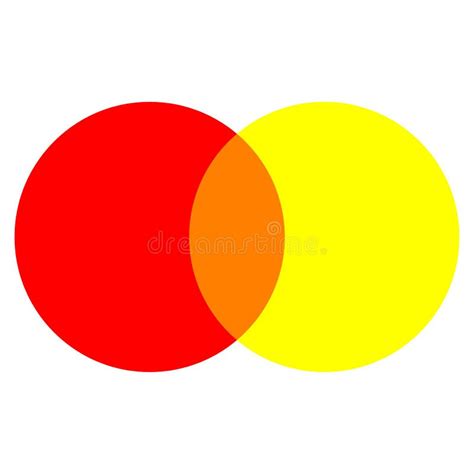 red and yellow circle logo, Red and yellow intersecting circles. geometric element. business circle