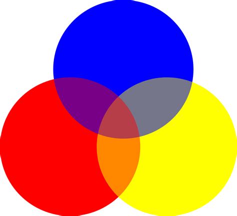 red blue yellow circle, Yellow red blue circle primary colors buttons shutterstock stock illustration. Primary colors red blue yellow circle stock illustration 122296747