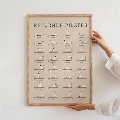 reformer