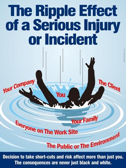 regarder Ripple Effect