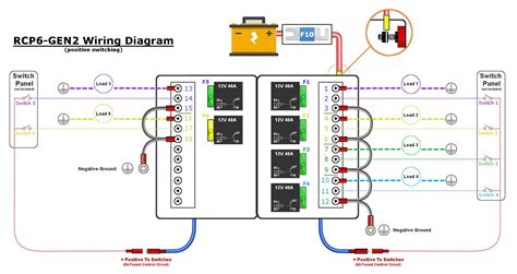relay panel wiring diagram 
