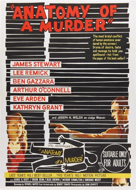 release Anatomy of a Murder