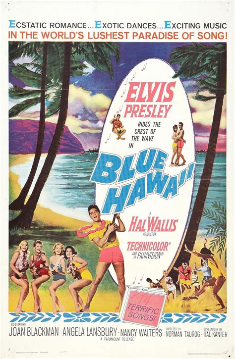 release Blue Hawaii
