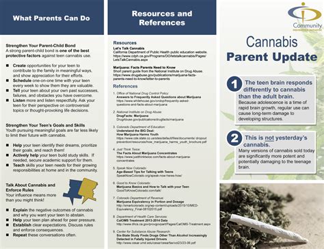 release Kid Cannabis