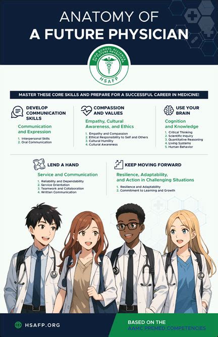 release The Physician