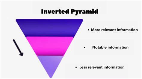 release The Pyramid