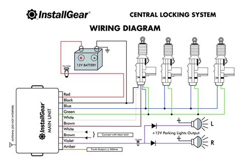remote central locking installation guide 