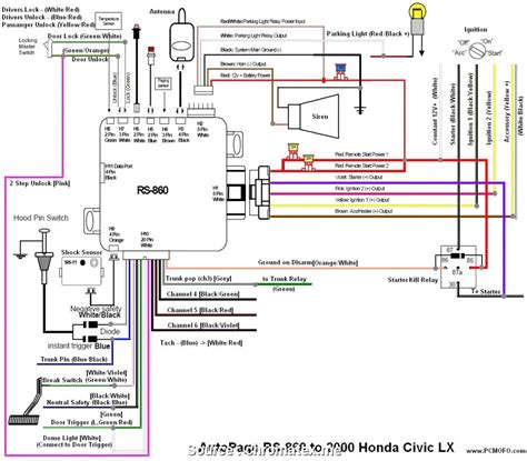 remote start wiring diagram ford 