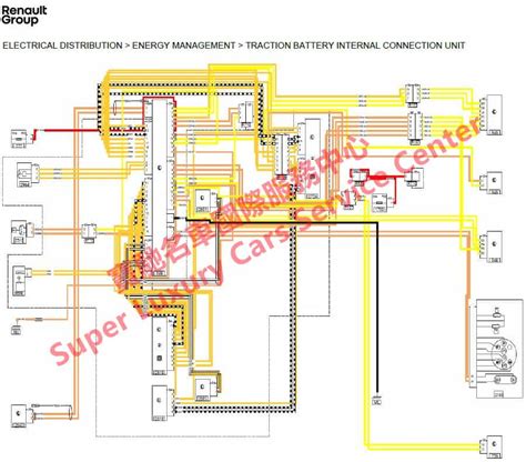 renault 5 electrical wiring diagram 