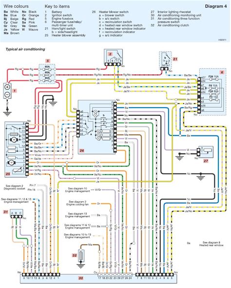 renault clio ecu wiring diagram 